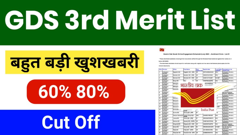 India Post GDS 3rd Merit List