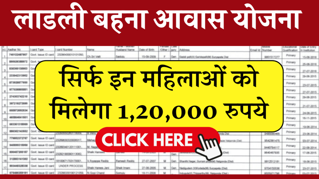 Ladli Bahna Awas Yojana 2024