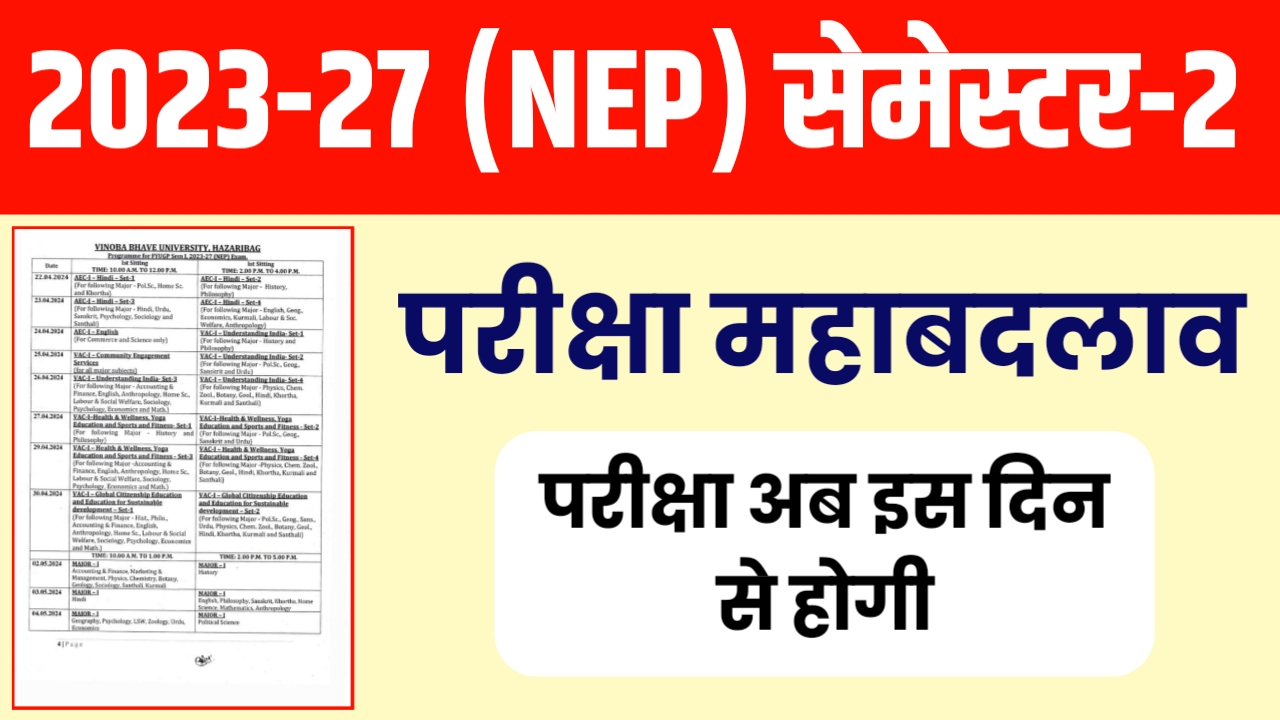 BBMKU Semester 2 Exam Date Extended 2023-27