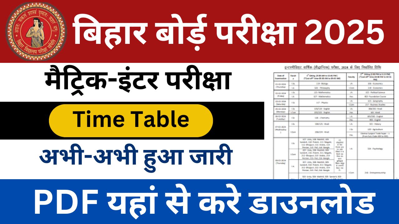 Bihar Board Exam Time Table 2025