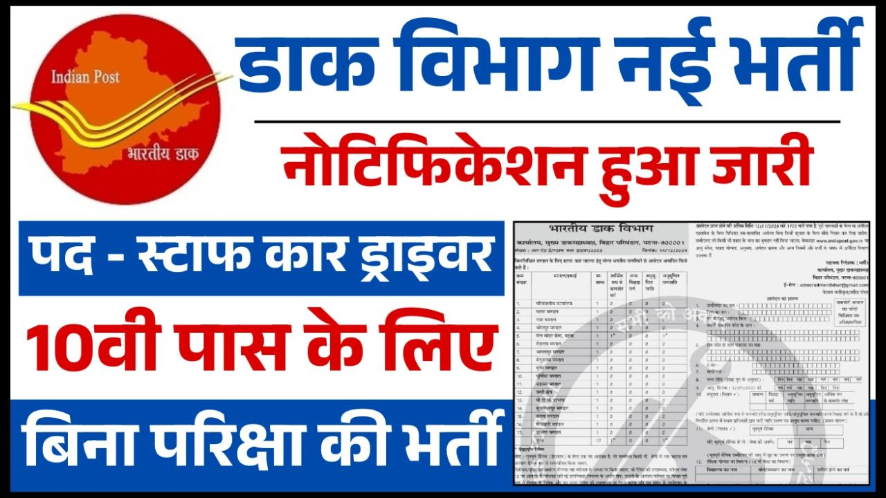 India Post Office Bharti 2025