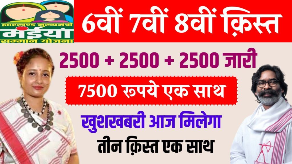 Maiya Samman Yojana Today