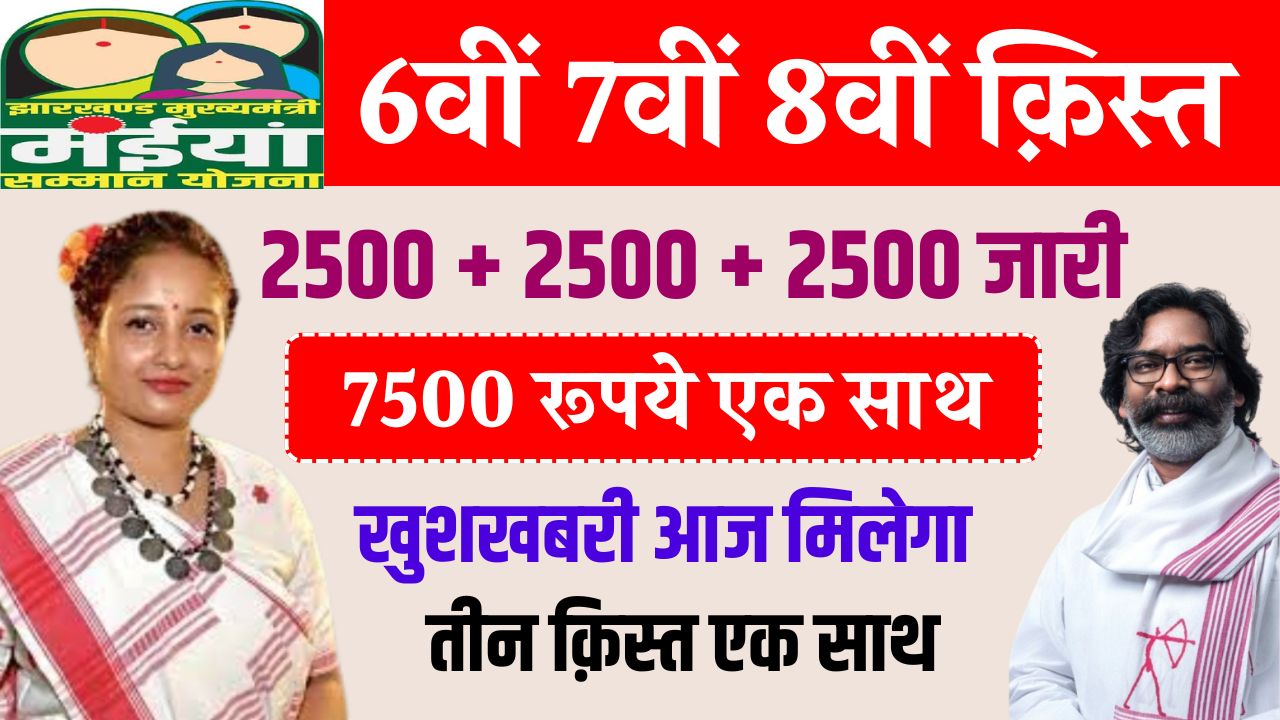 Maiya Samman Yojana Today