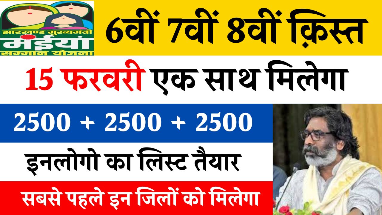 Maiya Samman Yojana List Ready