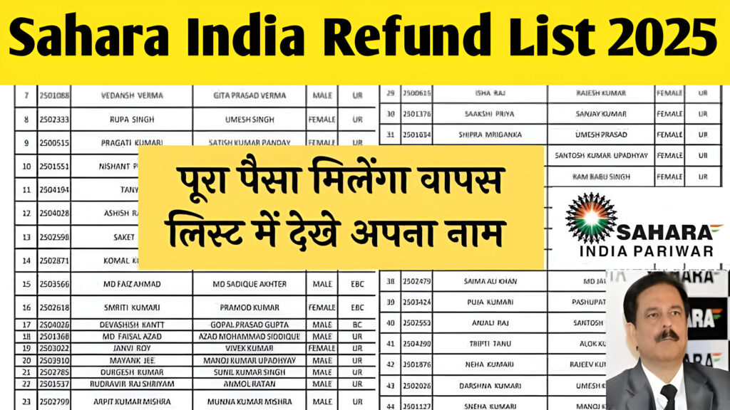 Sahara India Refund List 2025
