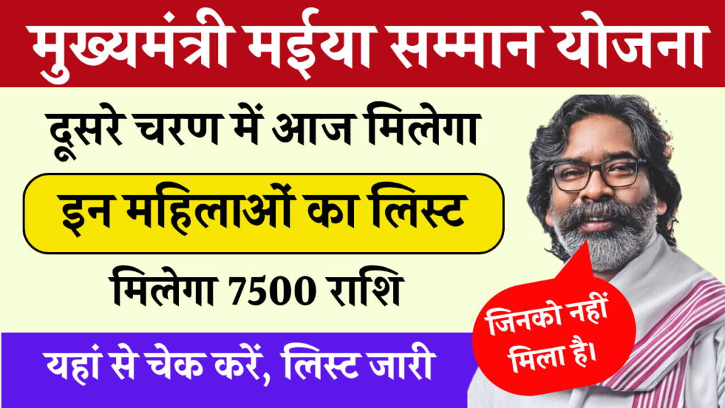 Maiya Samman Yojana 7500 Nahi Mila